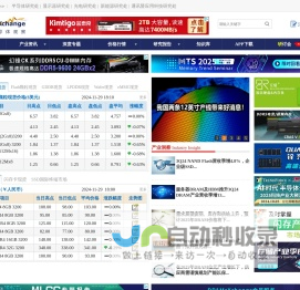 全球半导体观察-芯片、内存、闪存、DRAM等半导体产业资讯与市场动态