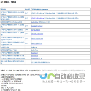 GBS/GPS猪场管理软件 - 北京京绿源信息技术开发中心