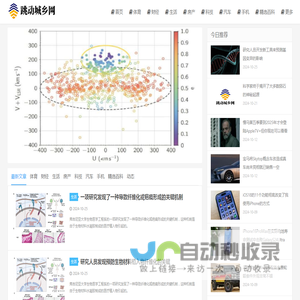 跳动城乡网