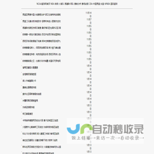 NCAA篮球中文网-NBA即时资讯_互动评论